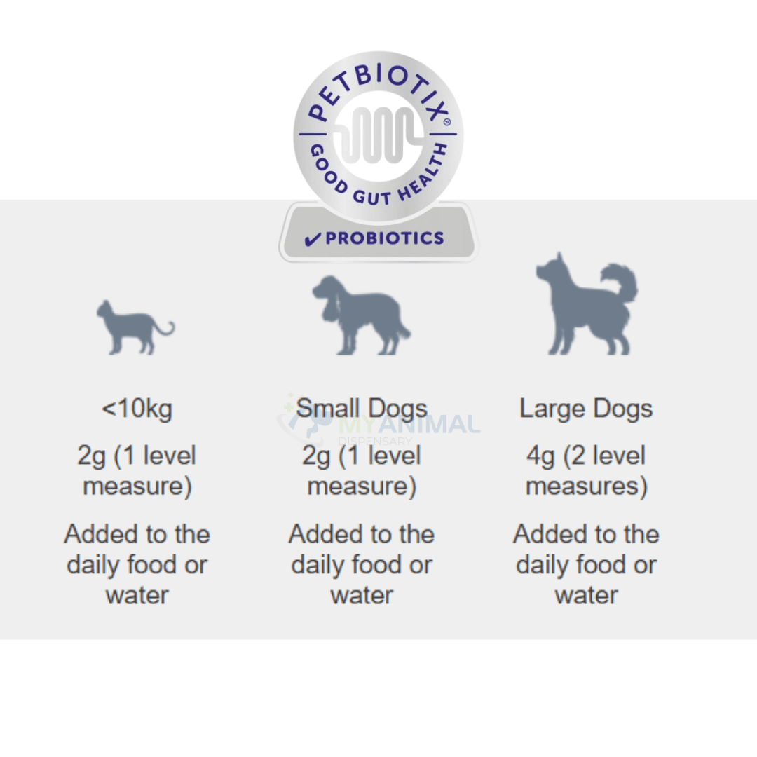 Protexin Pro-Soluble