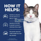 Hill's® Prescription Diet® c/d® Urinary Multicare + Metabolic Feline