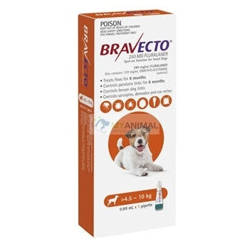 Bravecto Spot On Flea Prevention for Dogs