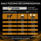 Purina® Pro Plan® Veterinary Diet Kidney Function Canine Dry Food