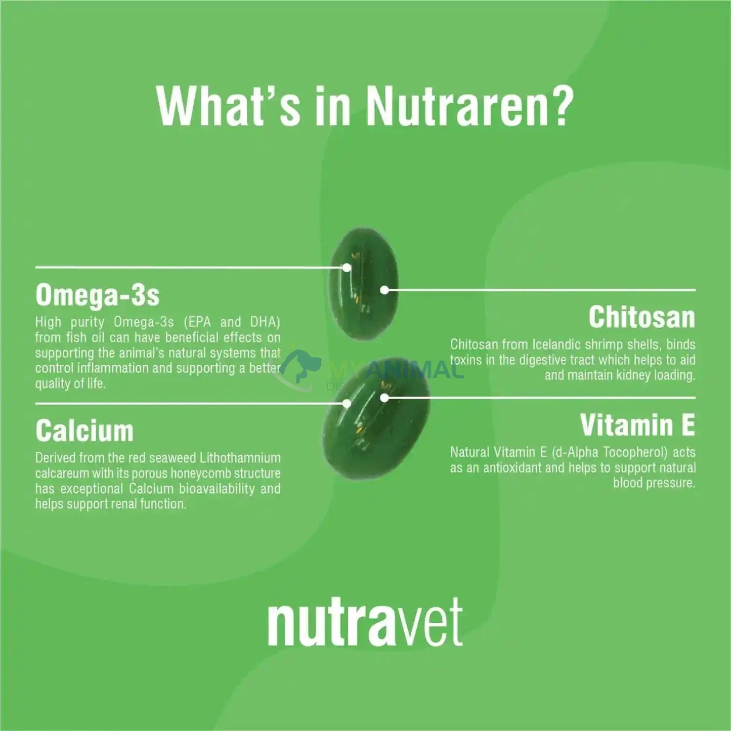 Nutravet Nutraren Renal Supplement for Dogs, Cats & Small Animals