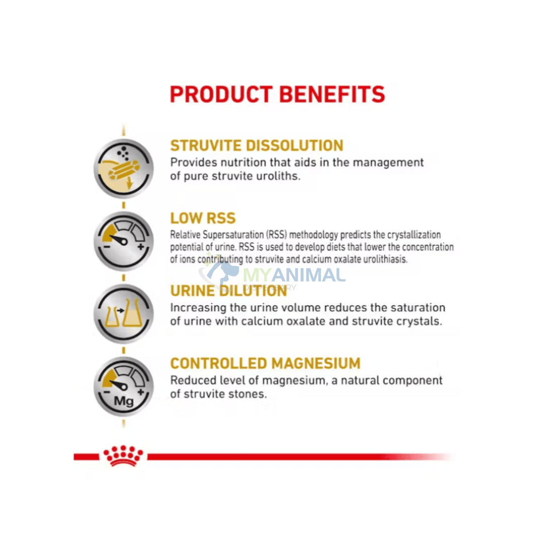 Royal Canin® Veterinary Diet Urinary S/O Dry Canine Food