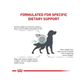 Royal Canin® Veterinary Diet Satiety Weight Management Dry Canine Food
