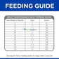 Hill's™ Prescription Diet™ i/d™ (Small Bites) Canine Digestive Care Dry Dog Food
